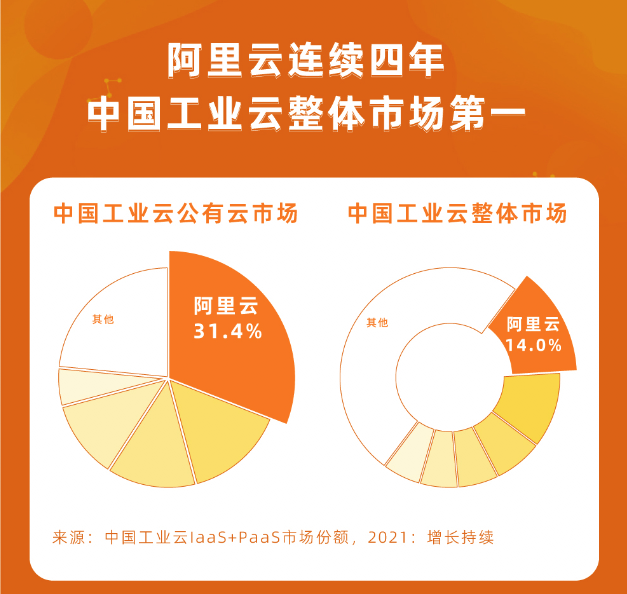 点击放大图片
