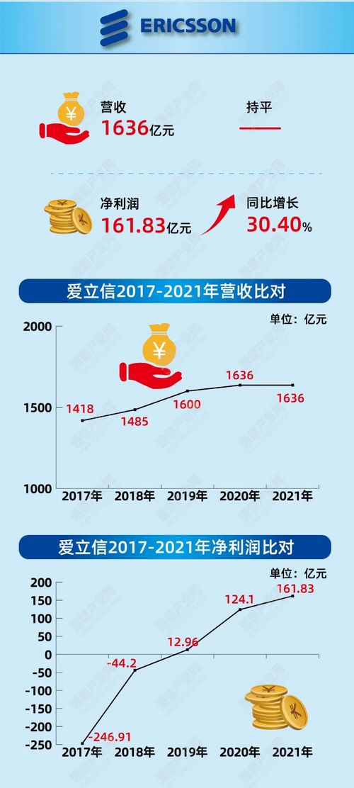 1648696775538721.jpg 微信图片_20220331111912.jpg