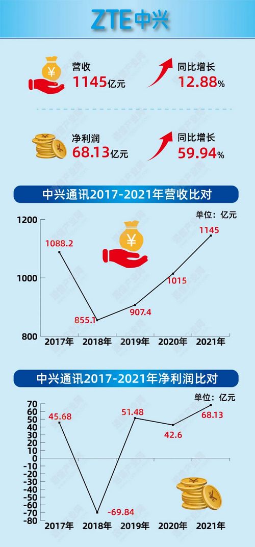 1648696902957220.jpg 微信图片_20220331112122.jpg