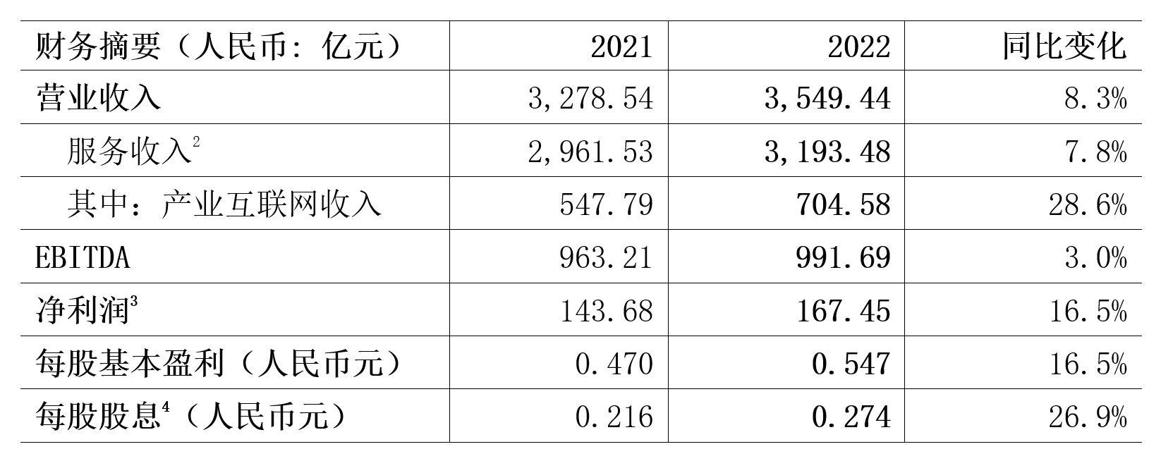 1678274788869004528.png