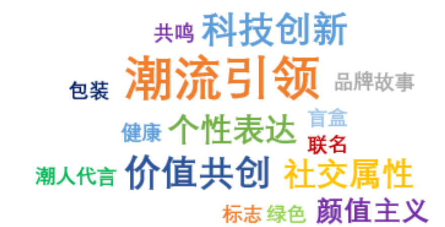 1680736629330024581.png