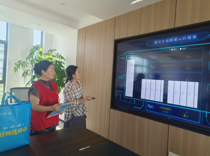 安徽移动打造的智能仓储数据实时看板。