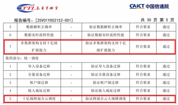 1766053780856060292.png image.png