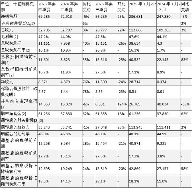 1769411912672069152.png image.png