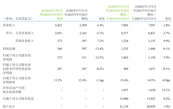 �й��ƶ������ȲƱ��۲죺ӭ��������Ӱ����г�ʱ��400.png