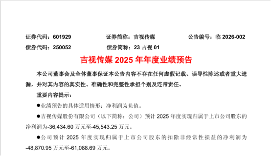 1773220683149031370.png 最高亏损13.5亿!广电上市公司发布2025年业绩预告2269.png