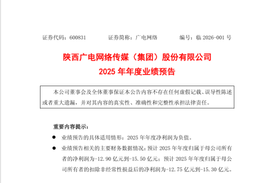 1773220658681027049.png 最高亏损13.5亿!广电上市公司发布2025年业绩预告1486.png